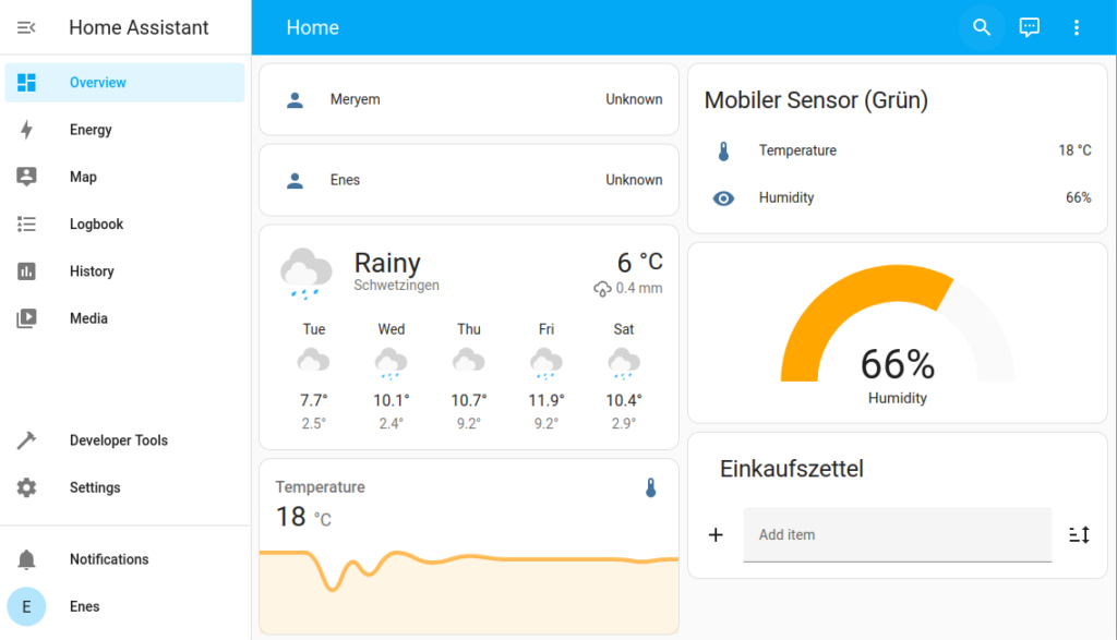 Smart Home Dashboard With Home Assistant MQTT Certbot And Nginx Proxy